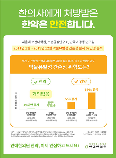 한의사에게 처방받은 한약은 안전합니다