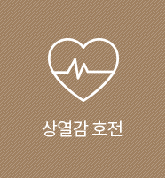 조기폐경 한방치료 효과 — 자궁내막 발달을 도와 착상과임신유지기능 강화