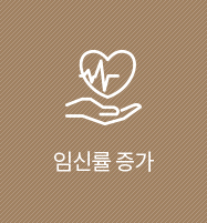 조기폐경 한방치료 효과 — 갱년기증후군증상(안면홍조·야간발한·불면증등) 소실