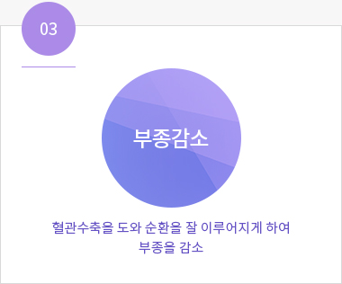 산후 부종 관리 — 기력 저하산모의 지속적 부종이만성부종·과체중으로 이어질 수있는 위험성 안내 이미지