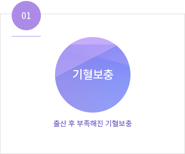 인애한의원 산후조리 1단계황후탕Ⅰ — 출산 손상 회복·기혈보충·이완된 인대·관절·근육 기능회복·산후풍 예방