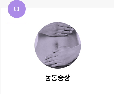 산후풍 근골격계 증상 —전신동통, 견항배부 통증, 요통,천미관절통, 상지·하지관절통,치골·서혜부통 부위 도식