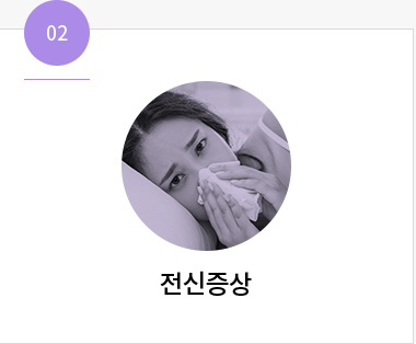 산후풍 전신 증상 —무기력·한출·오한·발열·부종,호흡곤란·소화불량,월경이상·수족냉·둔마감 증상도식