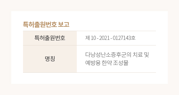 인애한의원 다낭성난소증후군 치료 및 예방용한약조성물 특허출원 번호 — 중소벤처기업부창업성장기술개발사업 R&D 선정