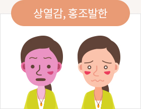 상열감, 홍조발한