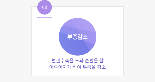 산후 부종 관리 — 기력 저하산모의 지속적 부종이만성부종·과체중으로 이어질 수있는 위험성 안내 이미지