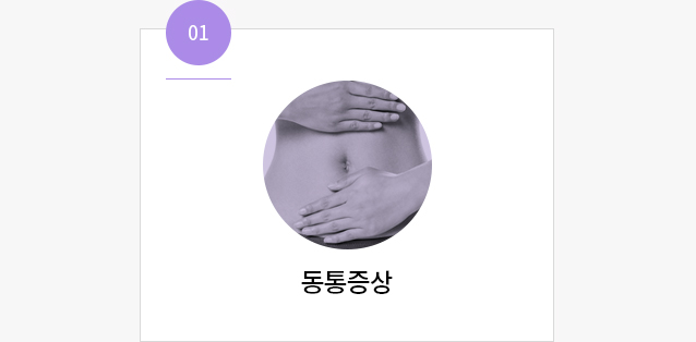 산후풍 근골격계 증상 — 전신동통, 견항배부 통증, 요통,천미관절통, 상지·하지관절통,치골·서혜부통 부위 도식
