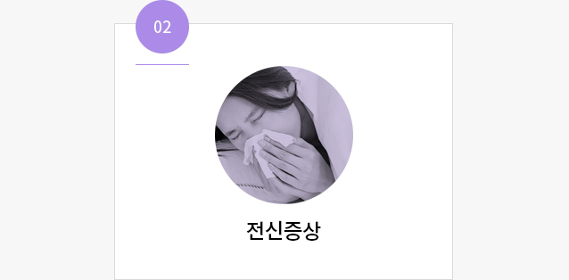 산후풍 전신 증상 — 무기력·한출·오한·발열·부종,호흡곤란·소화불량,월경이상·수족냉·둔마감 증상도식