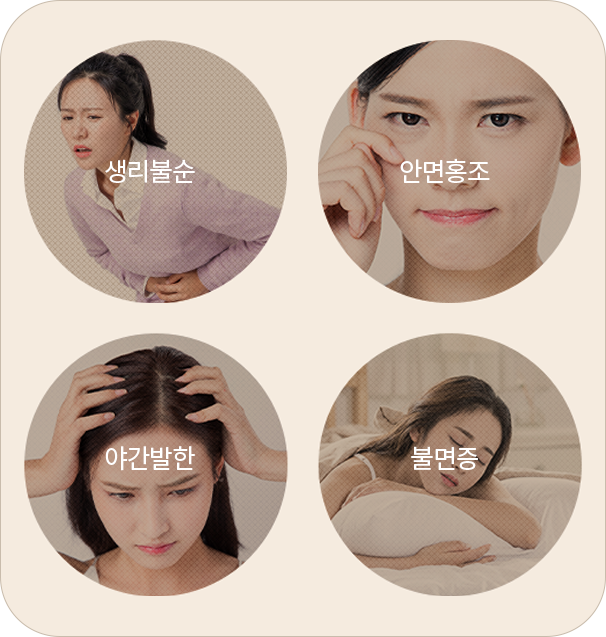 조기폐경 증상 — 생리불순,안면홍조, 야간발한, 불면증,감정변화, 식욕감퇴, 질건조감,골다공증·심장질환 위험 증가