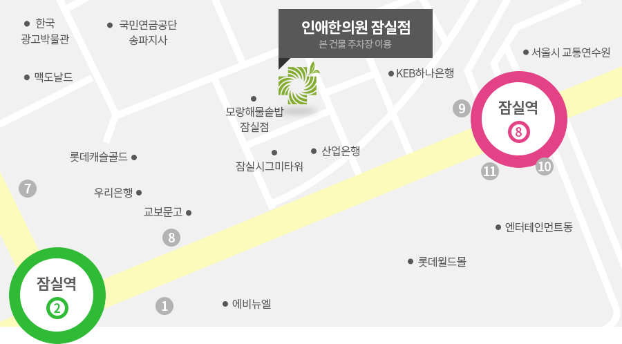 잠실점