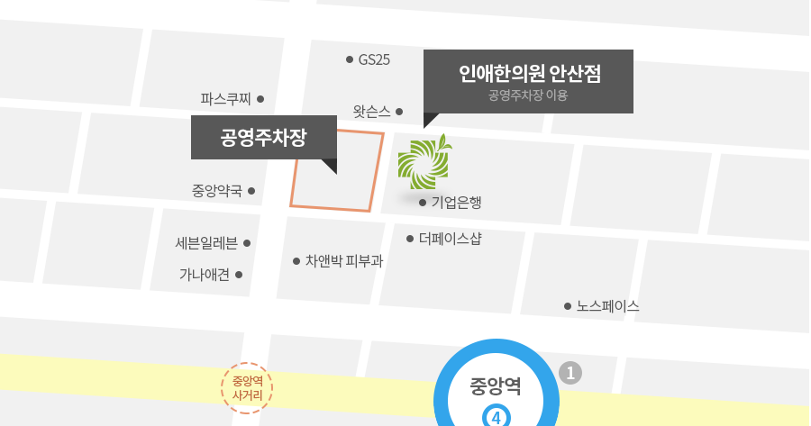 안산점