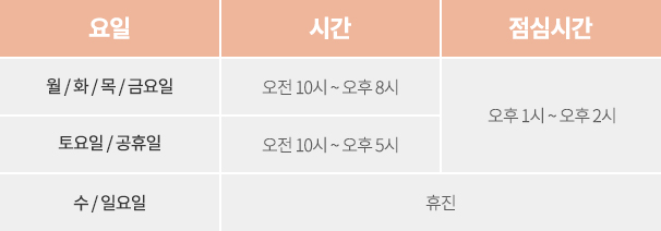 목동영등포점