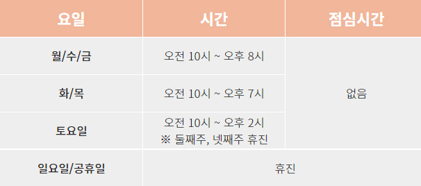 잠실점