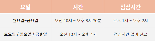 부천점