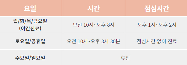 일산점