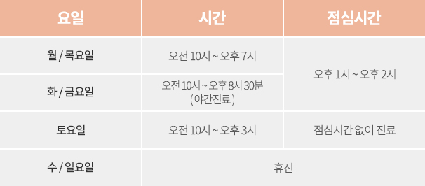평촌점