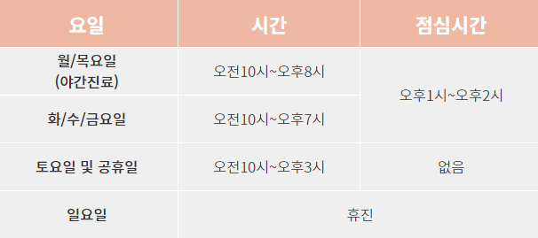 수원점