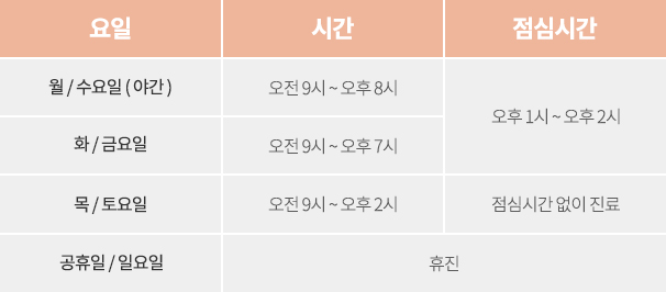 부산점