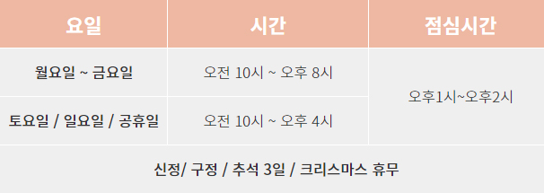 울산점