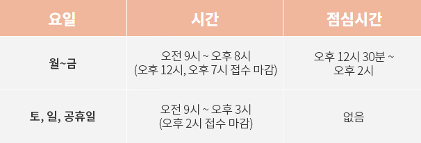 인천점